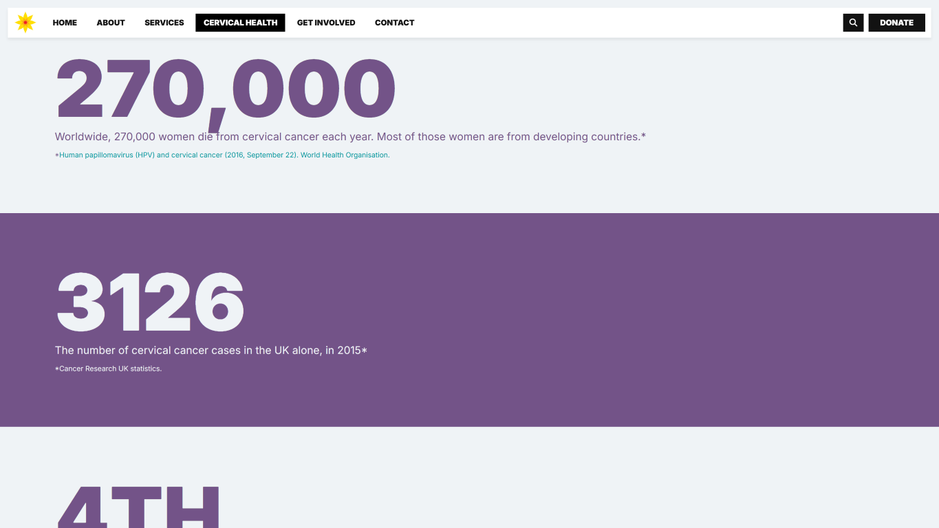 Numbers screenshot